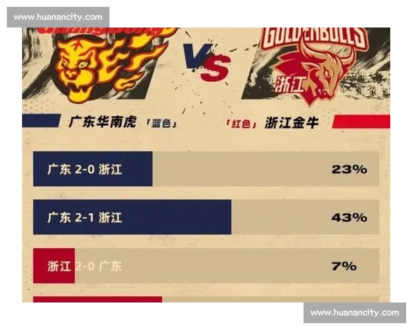 球迷票选结果出炉，谁是民心所向的世界杯最佳教练