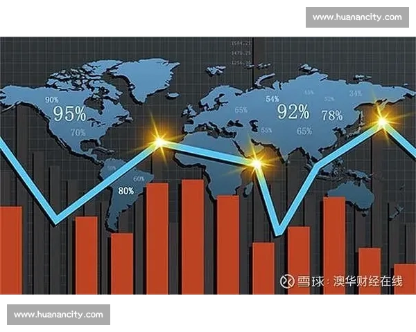 纳斯达克创新科技企业发展趋势分析与投资机会探讨