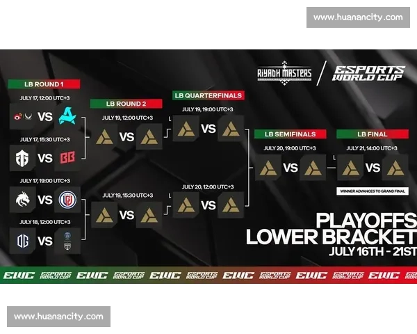 Dota2选手榜单,是电竞信仰的最好诠释! Dota2选手榜单,是电竞信仰的最好诠释!