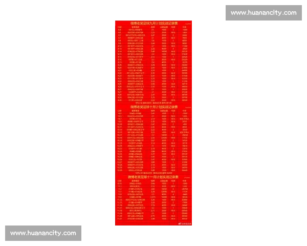 主教练排兵布阵,2026世界杯冠军赔率榜的变数 主教练排兵布阵,2026世界杯冠军赔率榜的变数