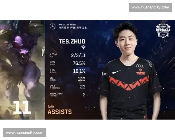 英雄联盟季后赛:版本答案是什么教练组的博弈! 英雄联盟季后赛:版本答案是什么教练组的博弈!